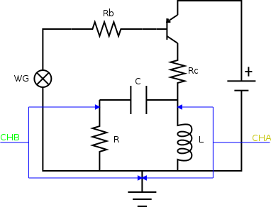 Sonic Pi Pretty Bell.