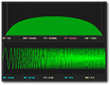 BitGen Library Signal Generator Example Waveforms