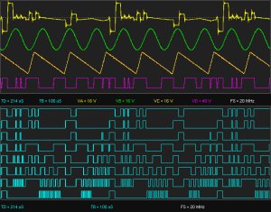 BitScope Mixed Signal Waveform Display