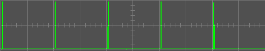 Fig [7] - STEP Wave Function (1%)