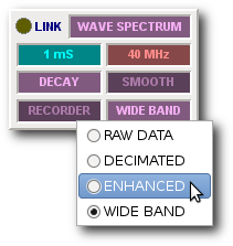 Data Modes