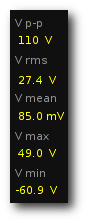 Meter Voltage Parameters